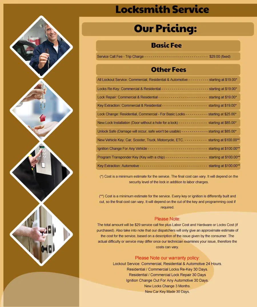 Carlisle MA Locksmith Store Carlisle, MA 978-293-5122